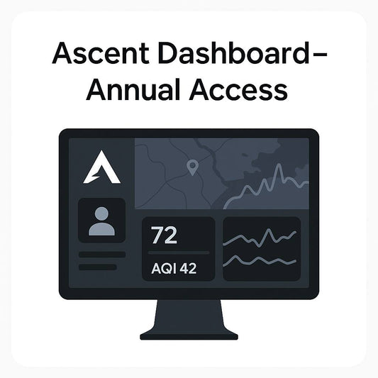 Ascent Dashboard – Annual Access